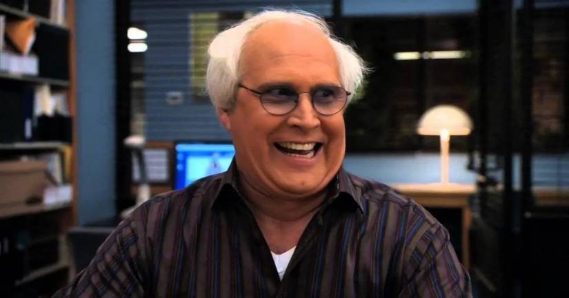 Community: Every Major Character, Ranked
