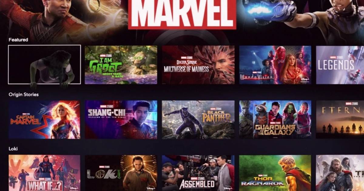 MCU: Every Disney+ Series in Phase 4, Ranked