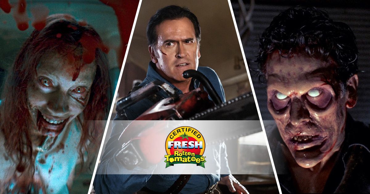 One of the Best Horror Remakes of the Last 20 Years Possesses a New ...