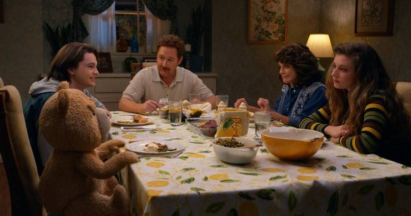 Will Ted 3 Ever Happen?