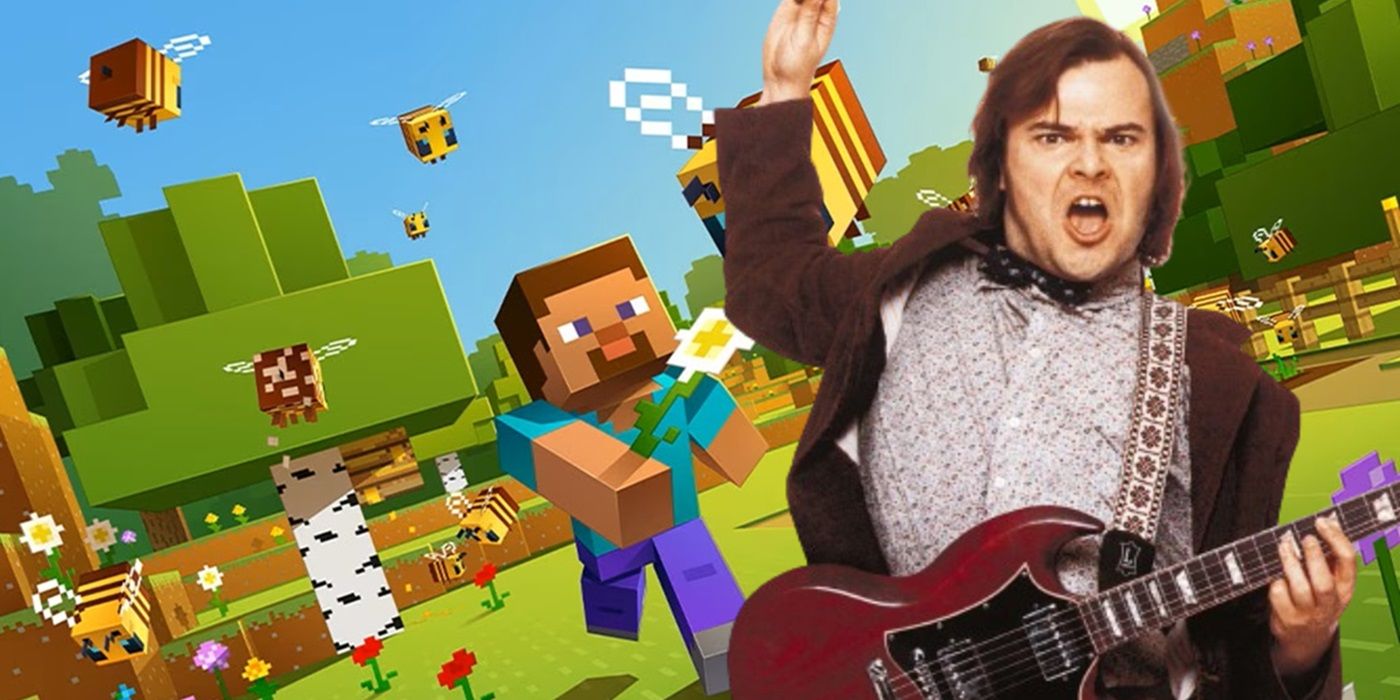 Minecraft Player Roles Minecraft Roles Minecraft Role Play: Connected #5 Kwade Plannen