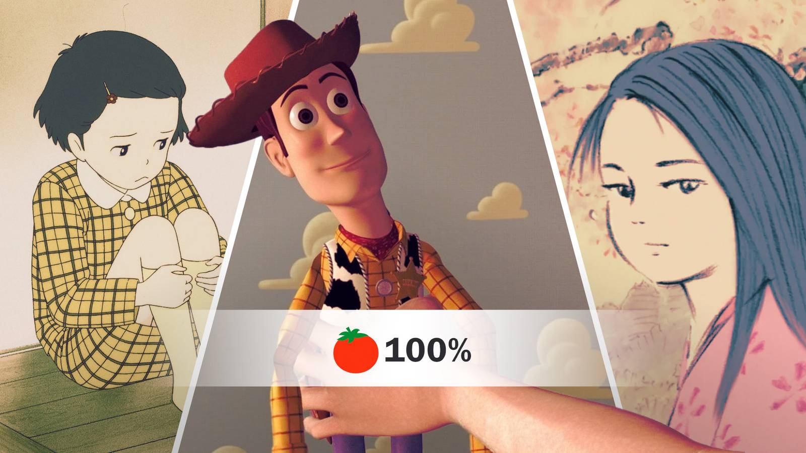 6 Animated Movies with 100% on Rotten Tomatoes
