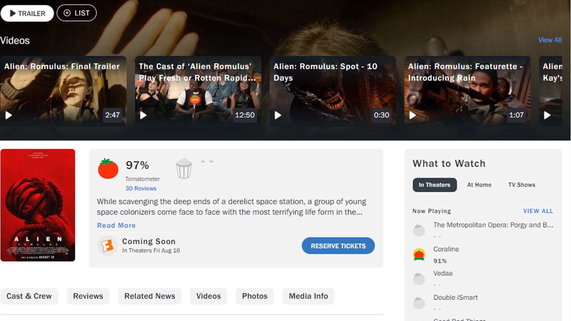 Alien Romulus’ Volatile Rotten Tomatoes Score, Reviews Released