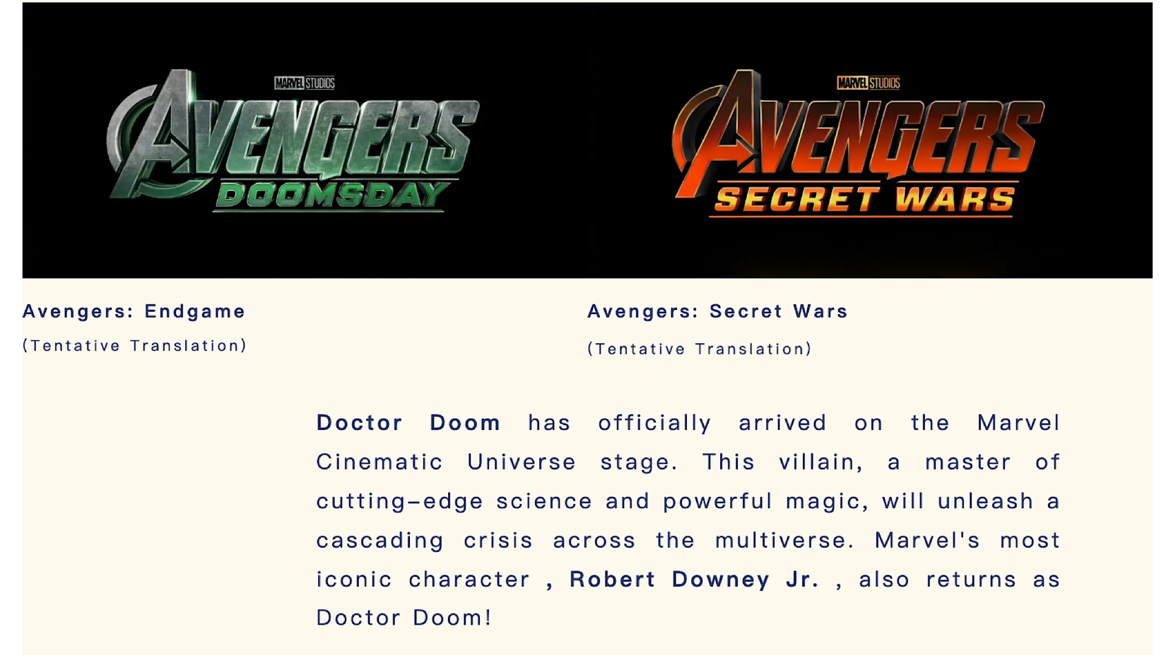 Synopsis of Avengers Doomsday and Secret Wars