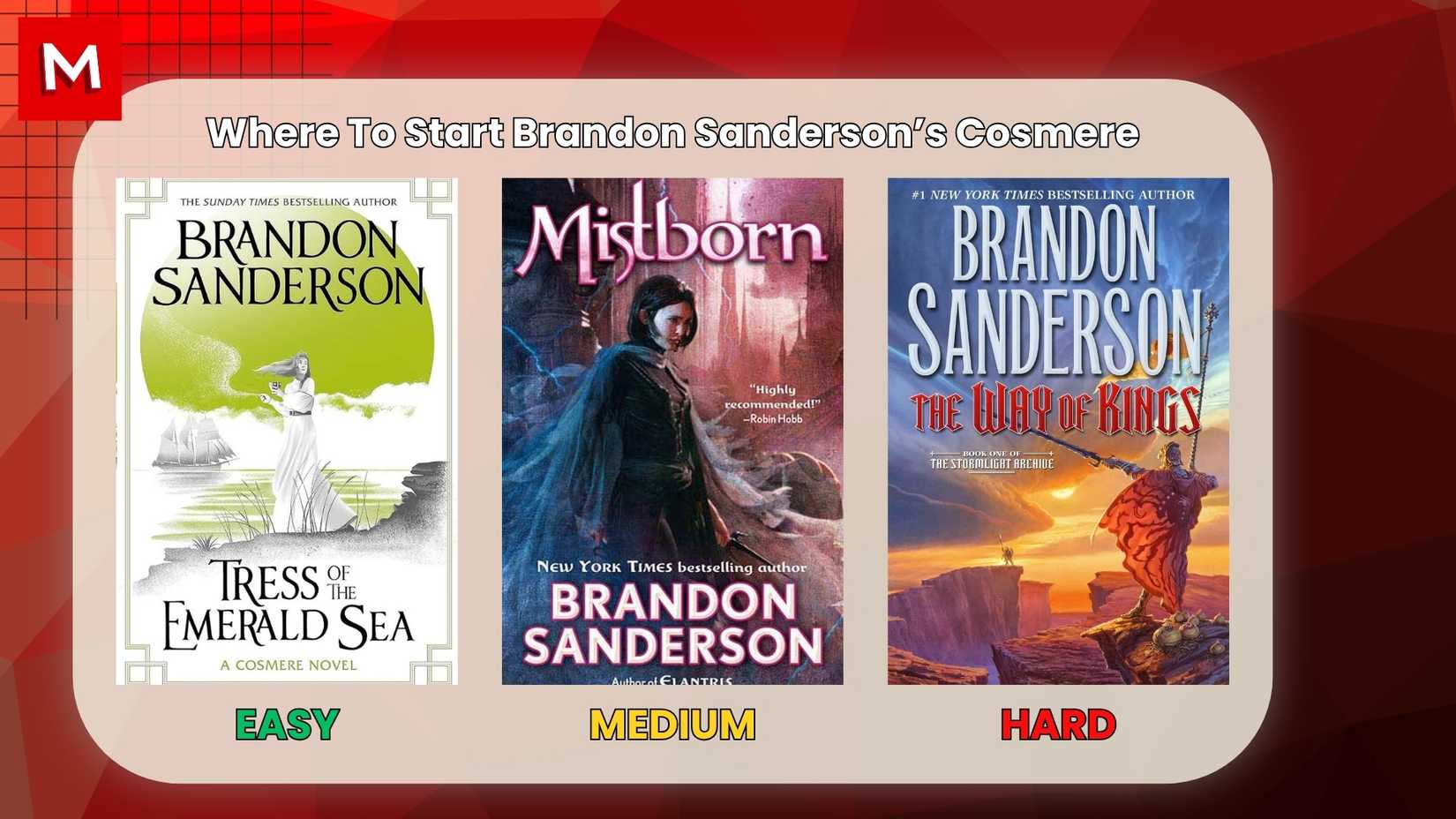 Where To Start Reading Brandon Sanderson's Cosmere & Full Reading
