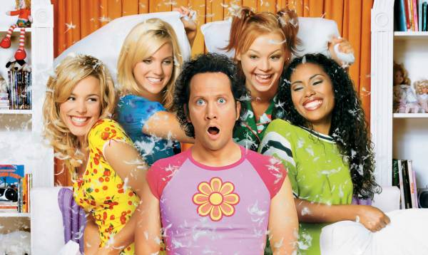 Body Swap Movies Ranked Best to Worst