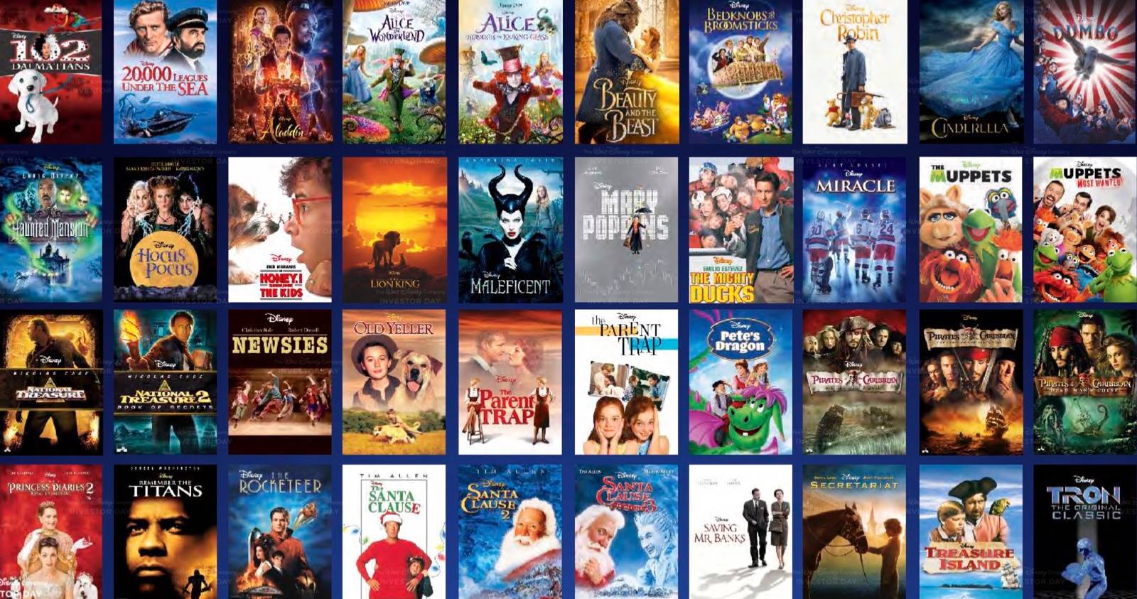 Disney+ Launch: Here's Every Movie and TV Show Streaming This November