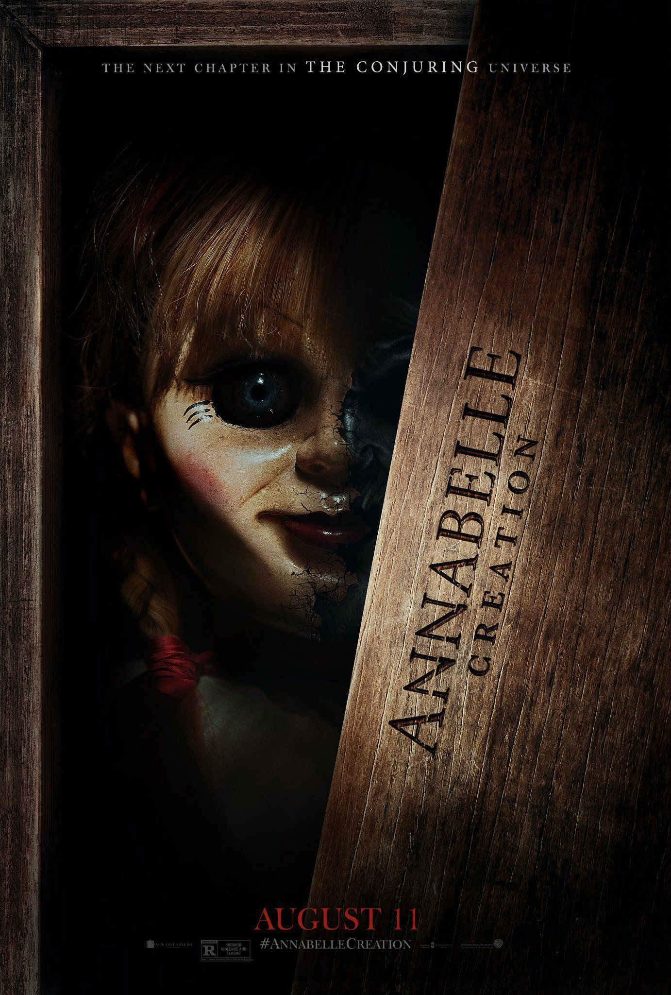 annabelle 2 MovieWeb