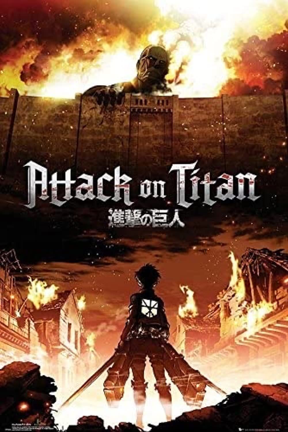 Attack on Titan's 9 Titans, Ranked by Power
