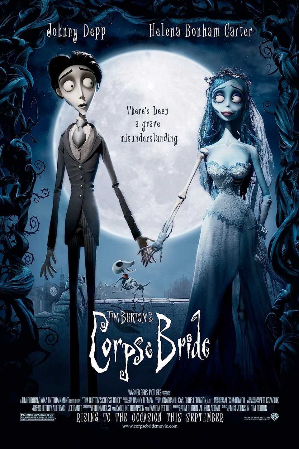 Corpse Animation 13 Best Animated Horror Movies of All Time